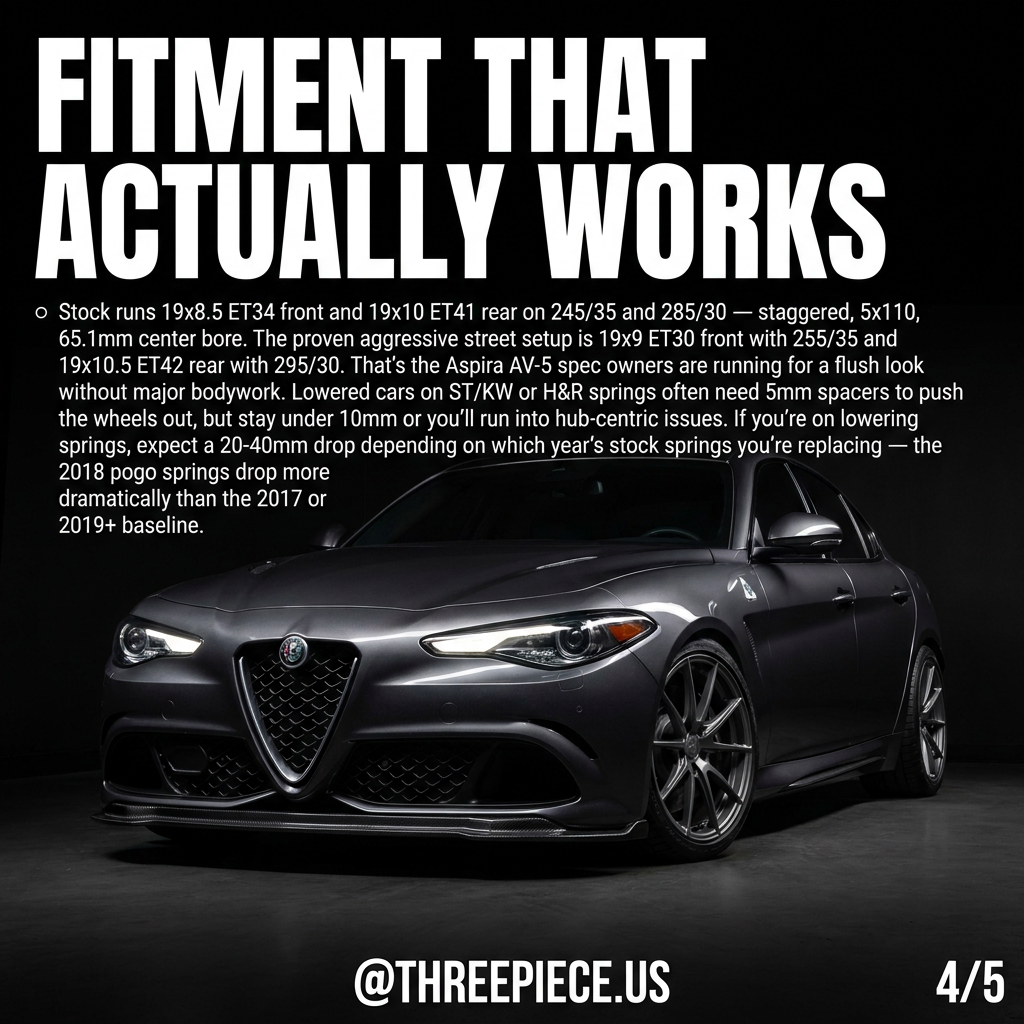 Giulia Quadrifoglio wheel fitment specs showing 19x9 front and 19x10.5 rear staggered setup