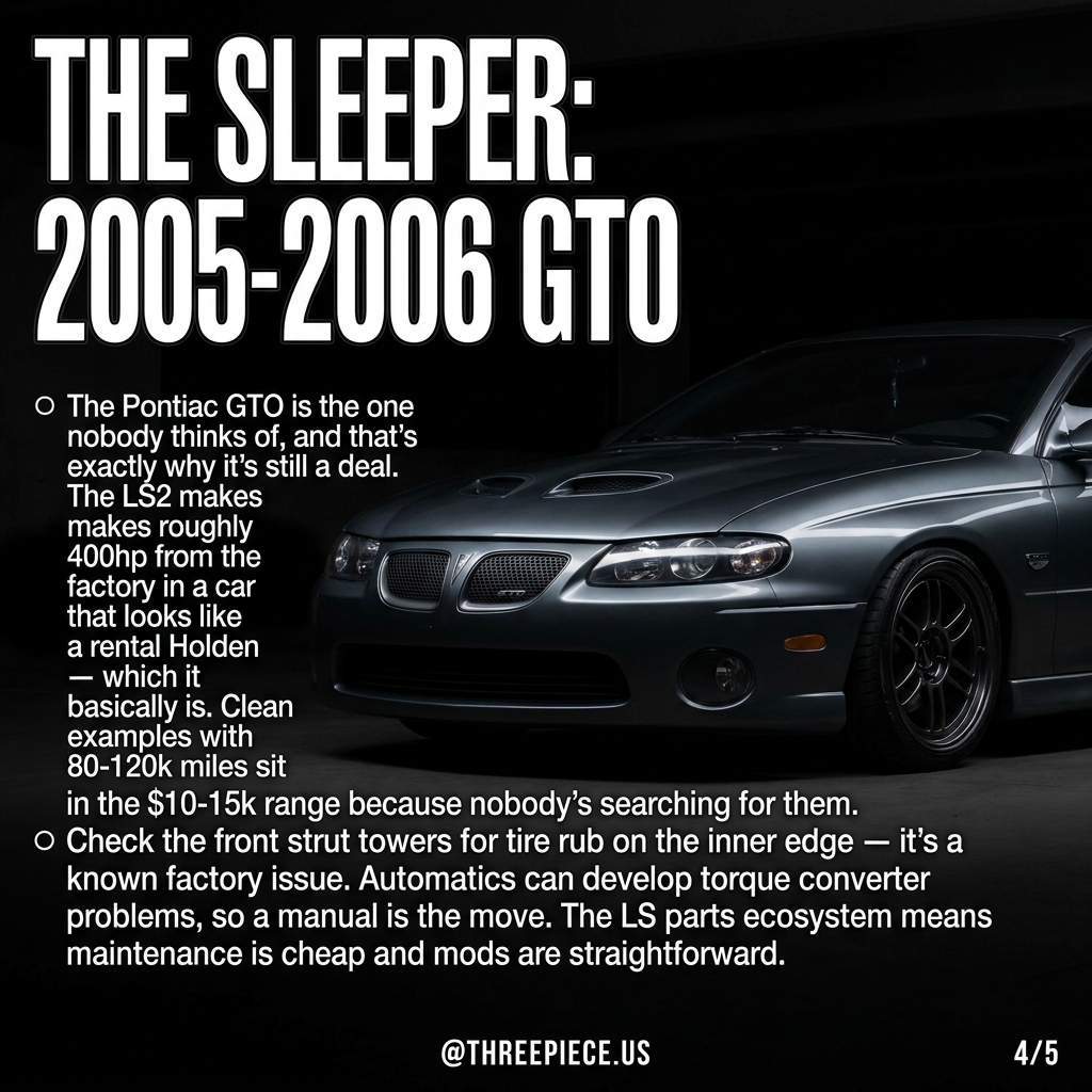 2005-2006 Pontiac GTO LS2 V8 sleeper car under 15K