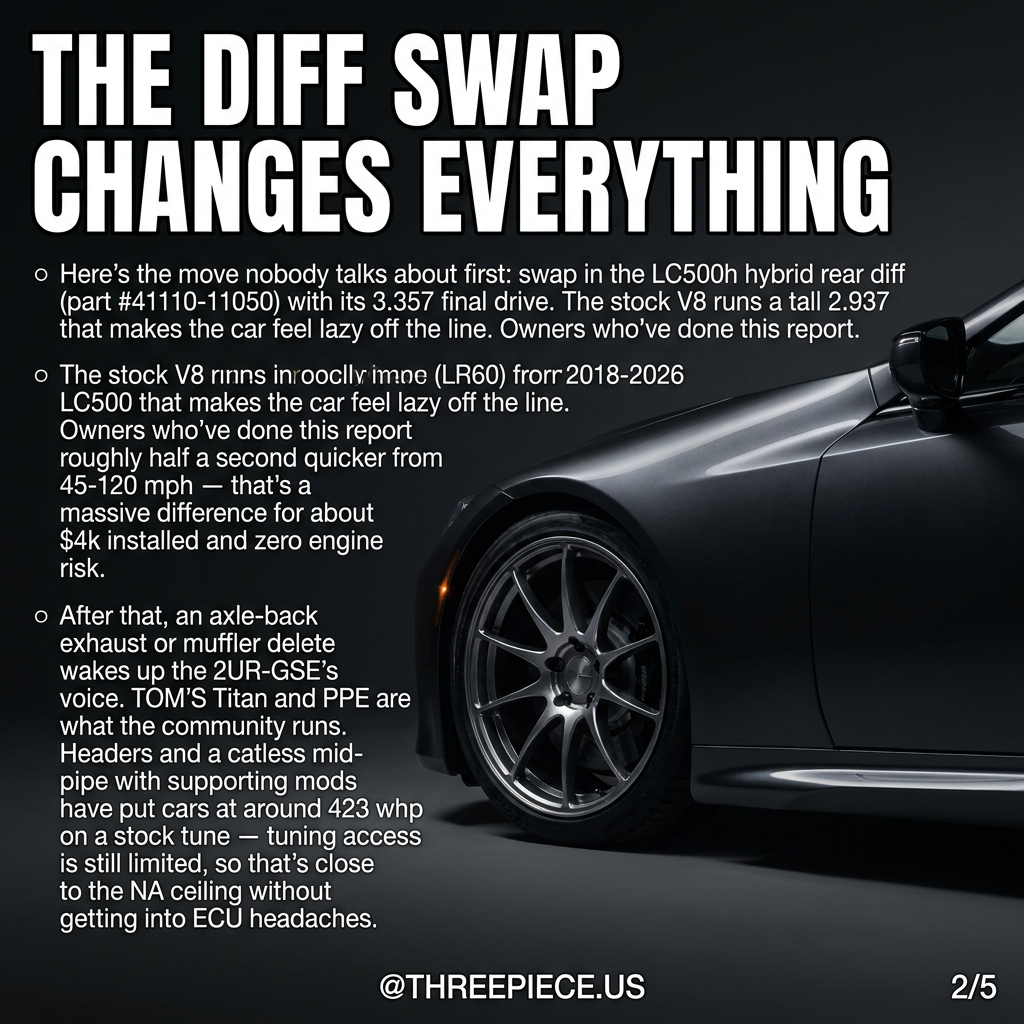 Lexus LC500 diff swap and exhaust modification details