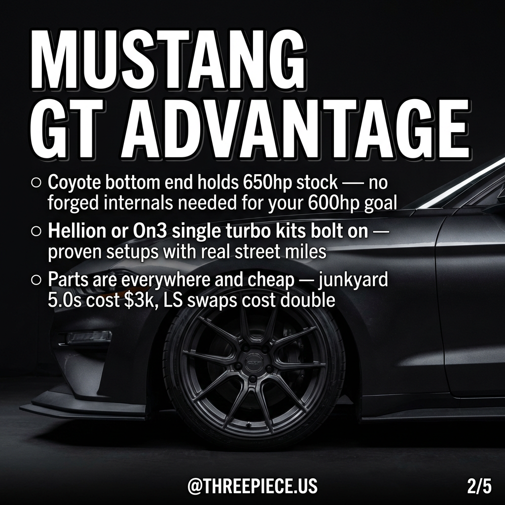 Mustang GT Coyote 5.0 engine bay with turbo kit installation