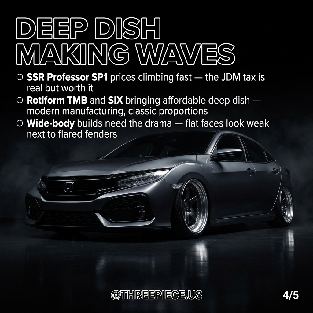 Deep dish SSR Professor wheels showing concave face profile