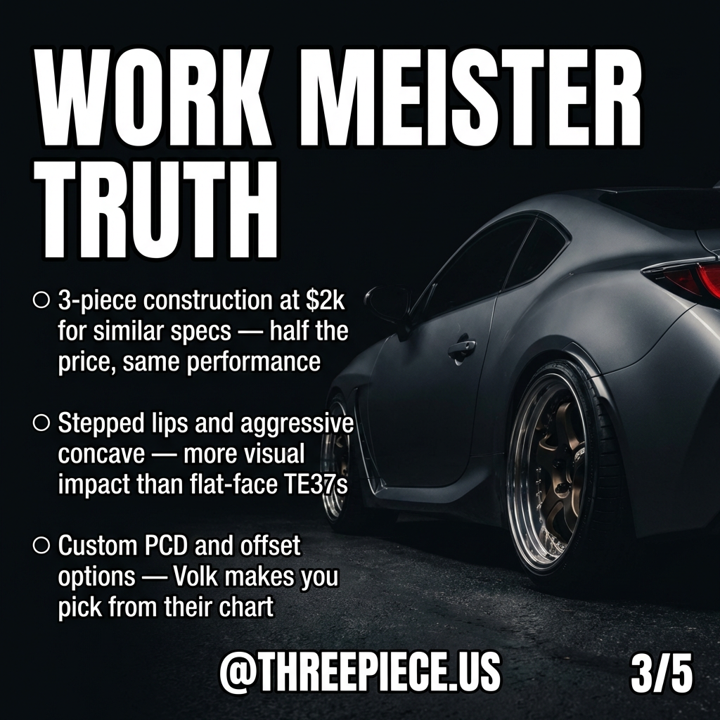 Work Meister 3-piece forged wheel construction and pricing