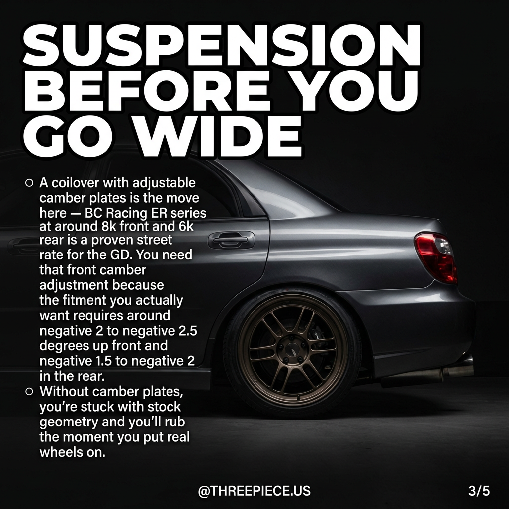2002-2005 Subaru WRX GD coilover suspension setup with adjustable camber plates
