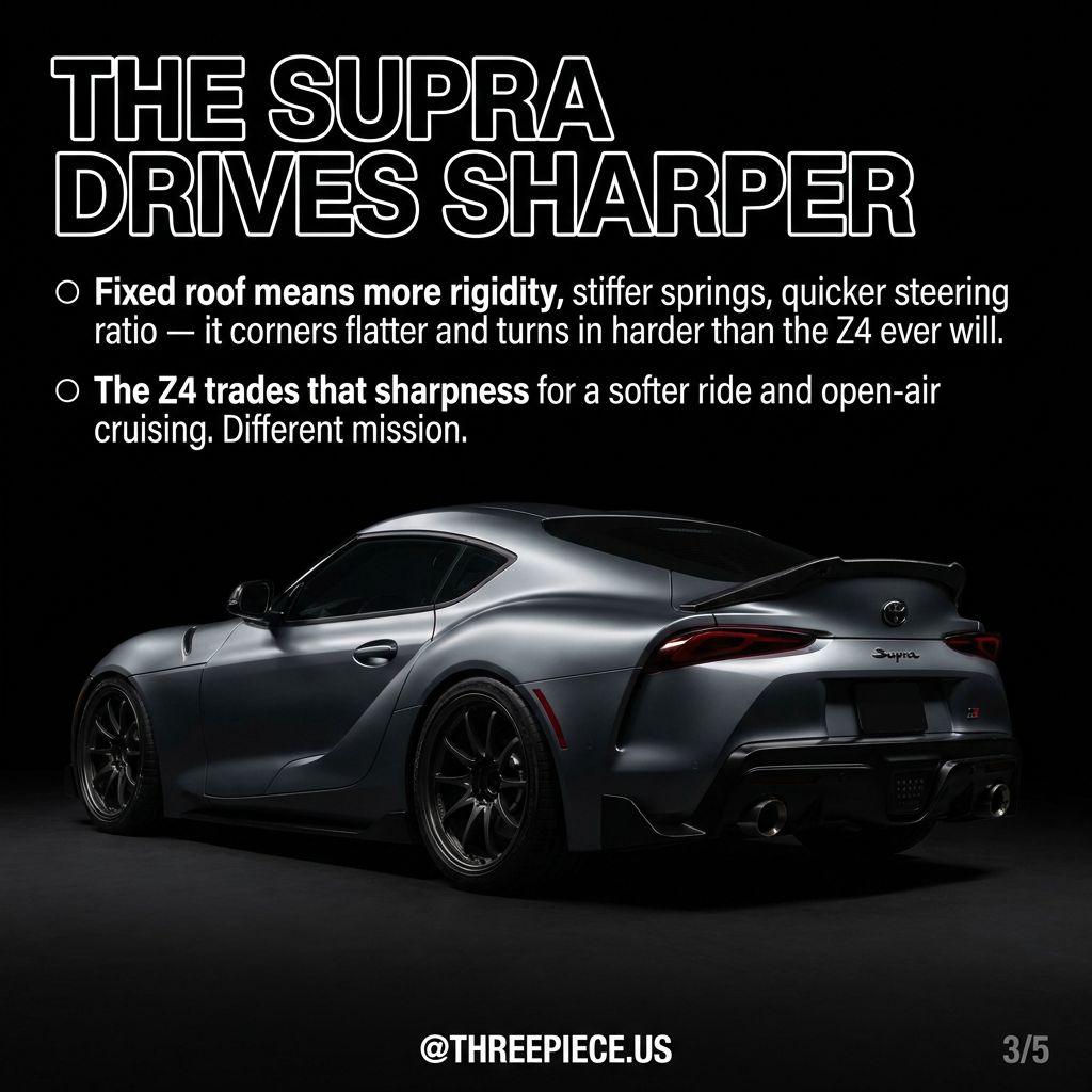 Toyota Supra A90 cornering with stiff suspension and fixed roof coupe