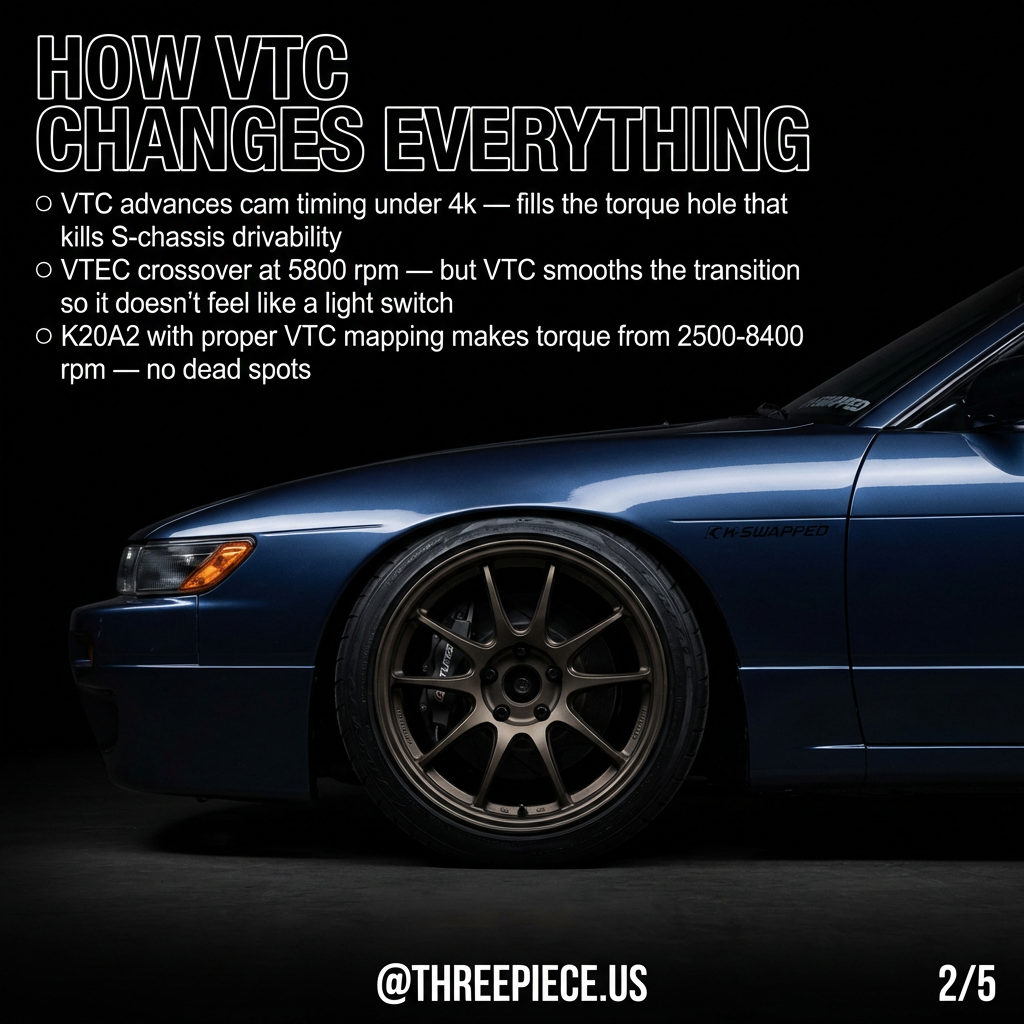 VTEC VTC cam timing control K20A2 engine mapping