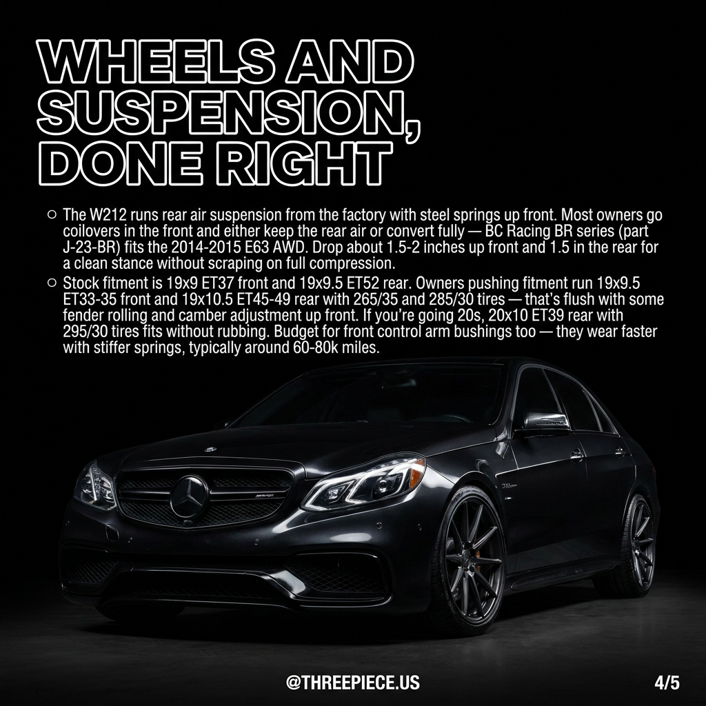 W212 E63 AMG wheel fitment and suspension setup with staggered 20-inch wheels