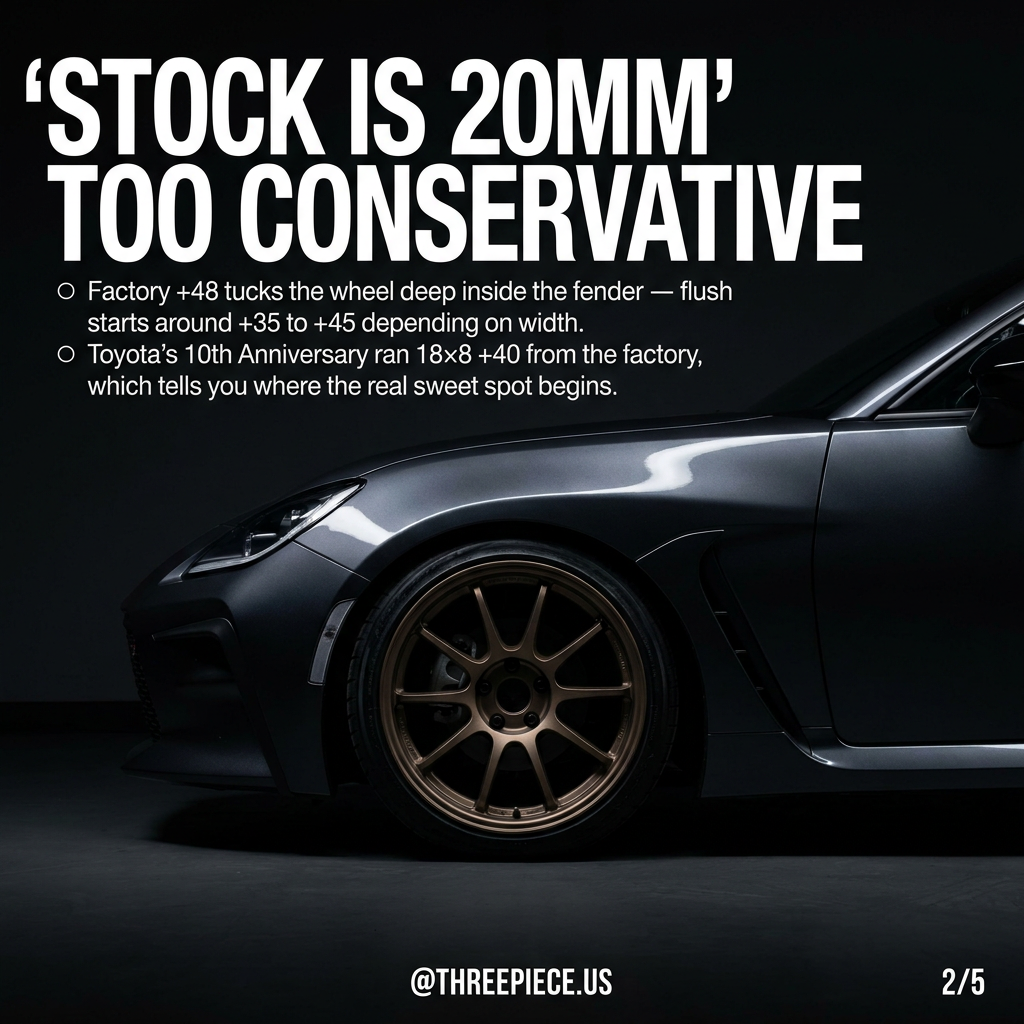 Subaru BRZ ZD8 stock 18x7.5 +48 offset versus aftermarket flush fitment