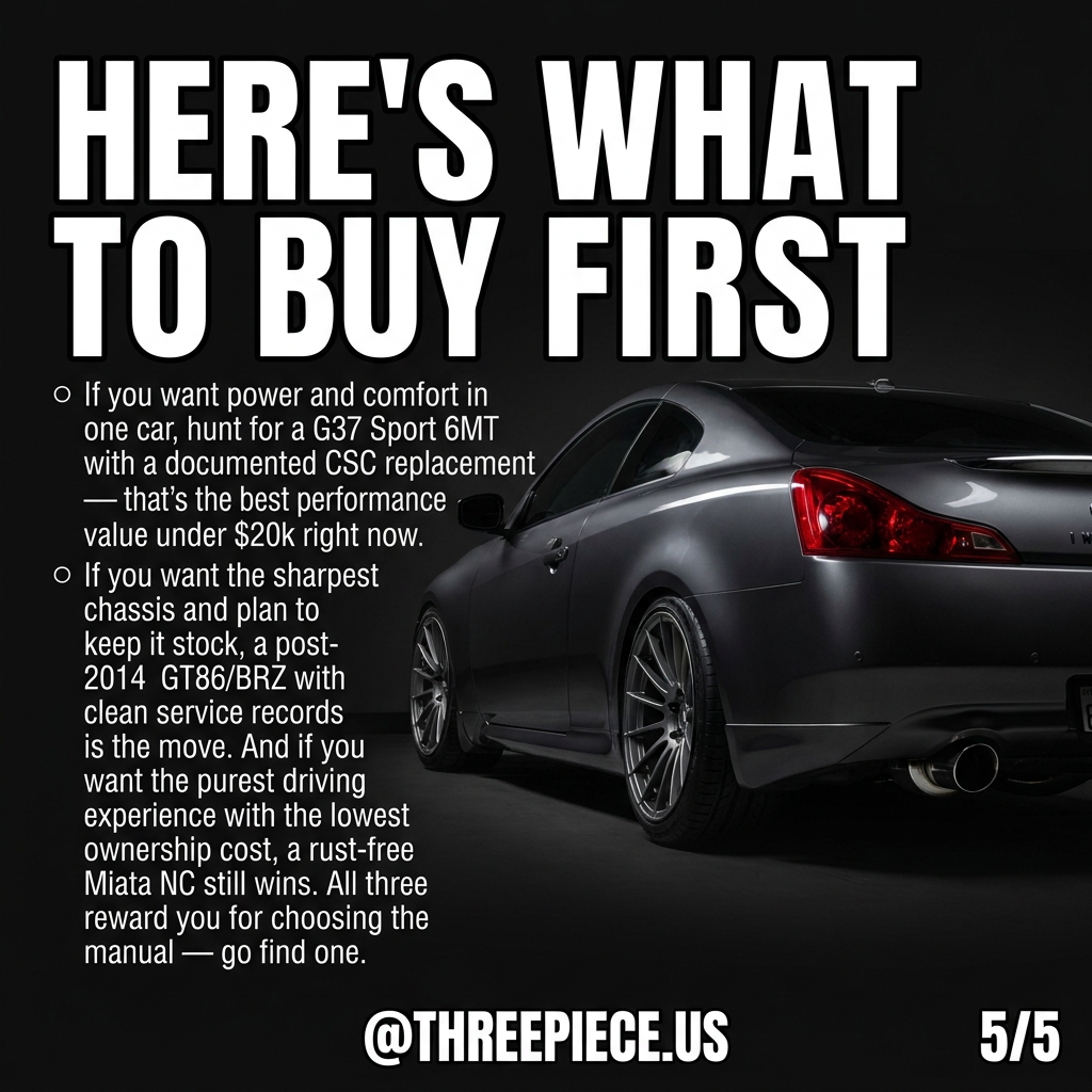 Manual sports car wheel fitment comparison for G37 GT86 and Miata