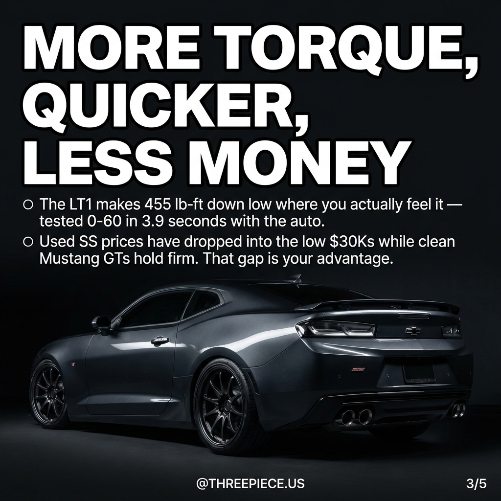 LT1 455 lb-ft torque Camaro SS quicker than Mustang GT Coyote dyno comparison