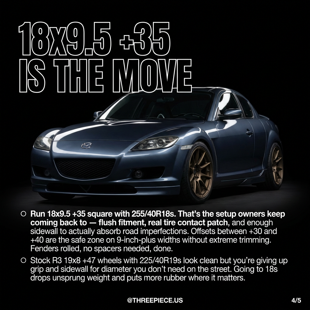 Mazda RX-8 R3 with 18x9.5 +35 aftermarket wheel fitment in 5x114.3