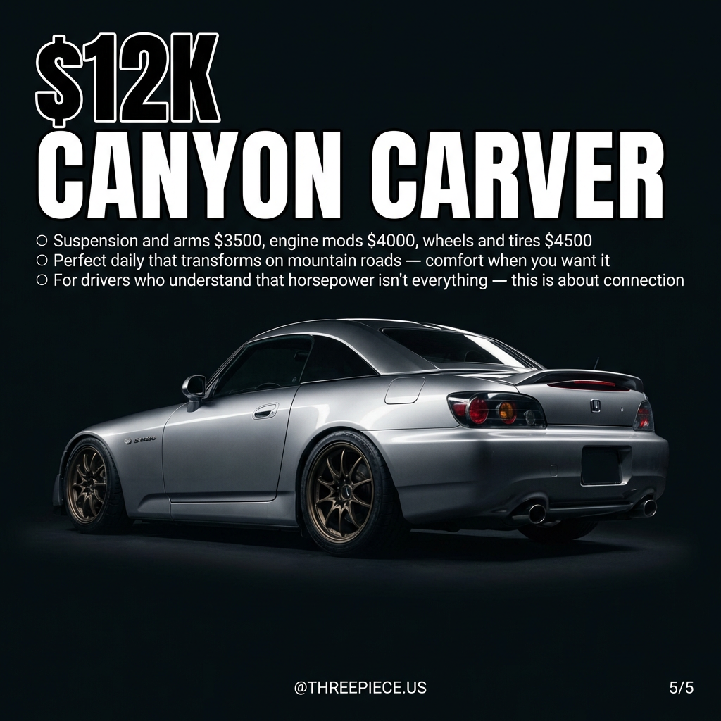 Complete Honda S2000 AP2 canyon build showing all modifications