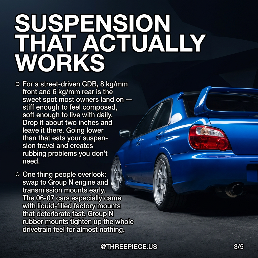 Subaru STI GDB suspension coilover setup Group N mounts