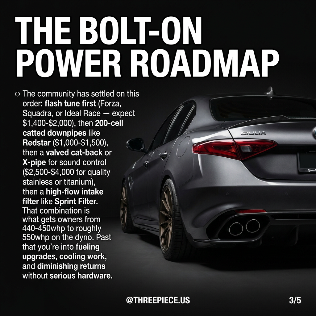 Giulia Quadrifoglio bolt-on mod roadmap showing tune downpipes exhaust and intake