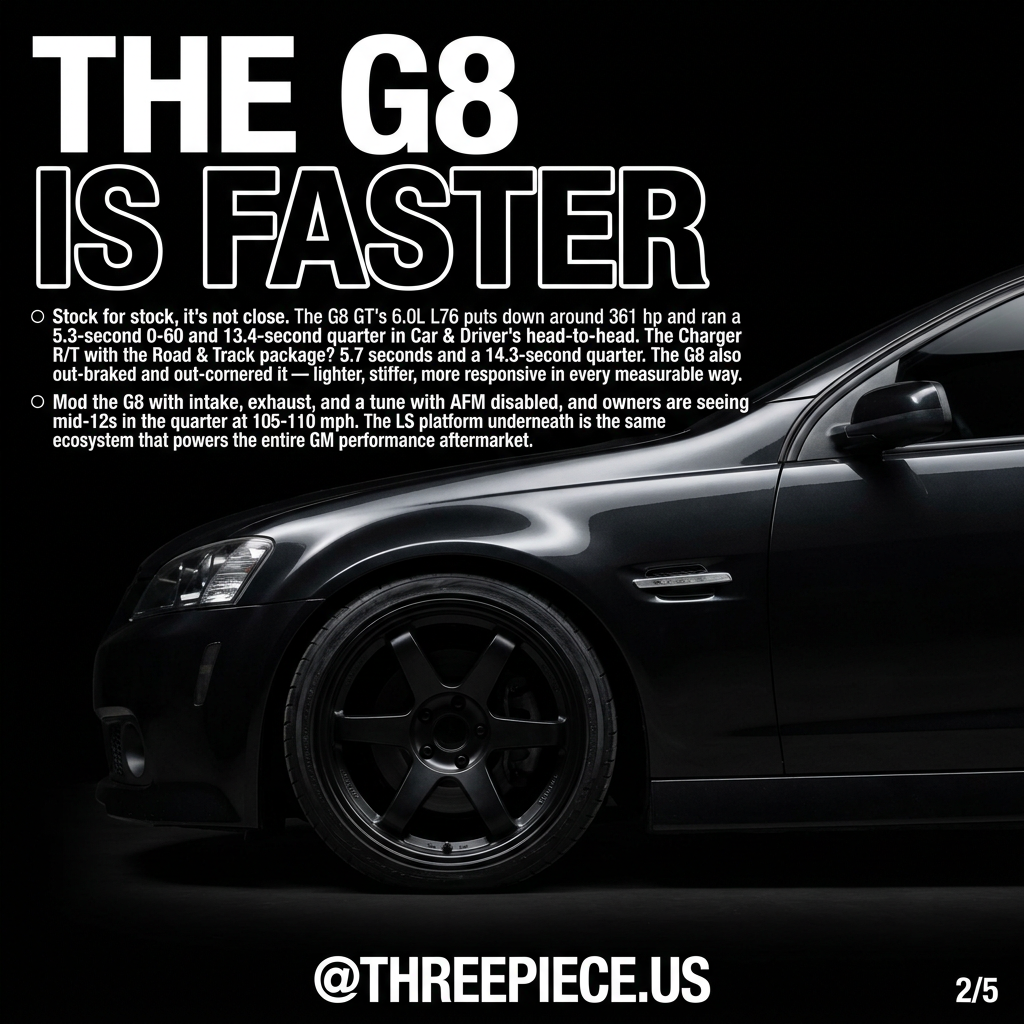 Pontiac G8 GT performance specs and quarter mile times