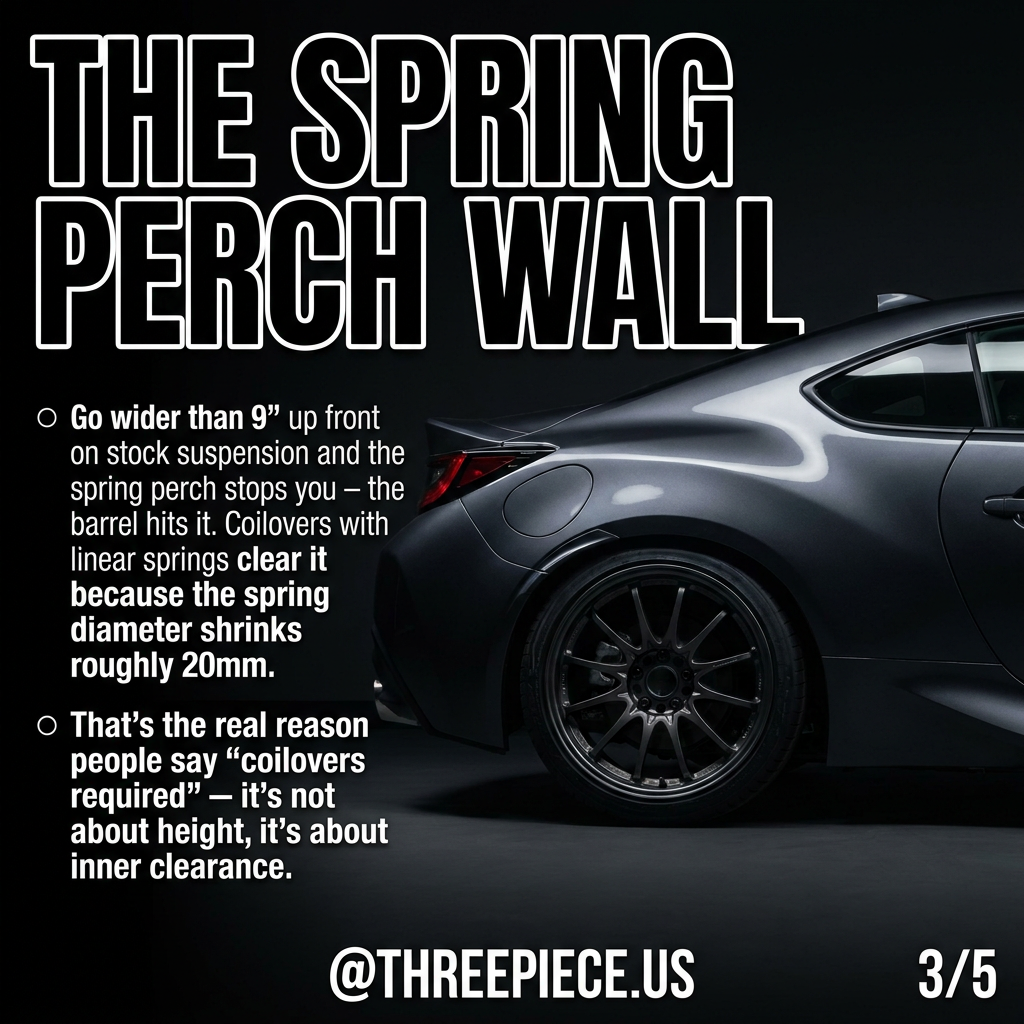 GR86 front spring perch clearance issue with wide aftermarket wheels