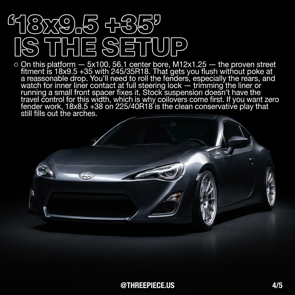 Scion FR-S with 18x9.5 +35 wheel fitment and 245/35R18 tires flush with rolled fenders