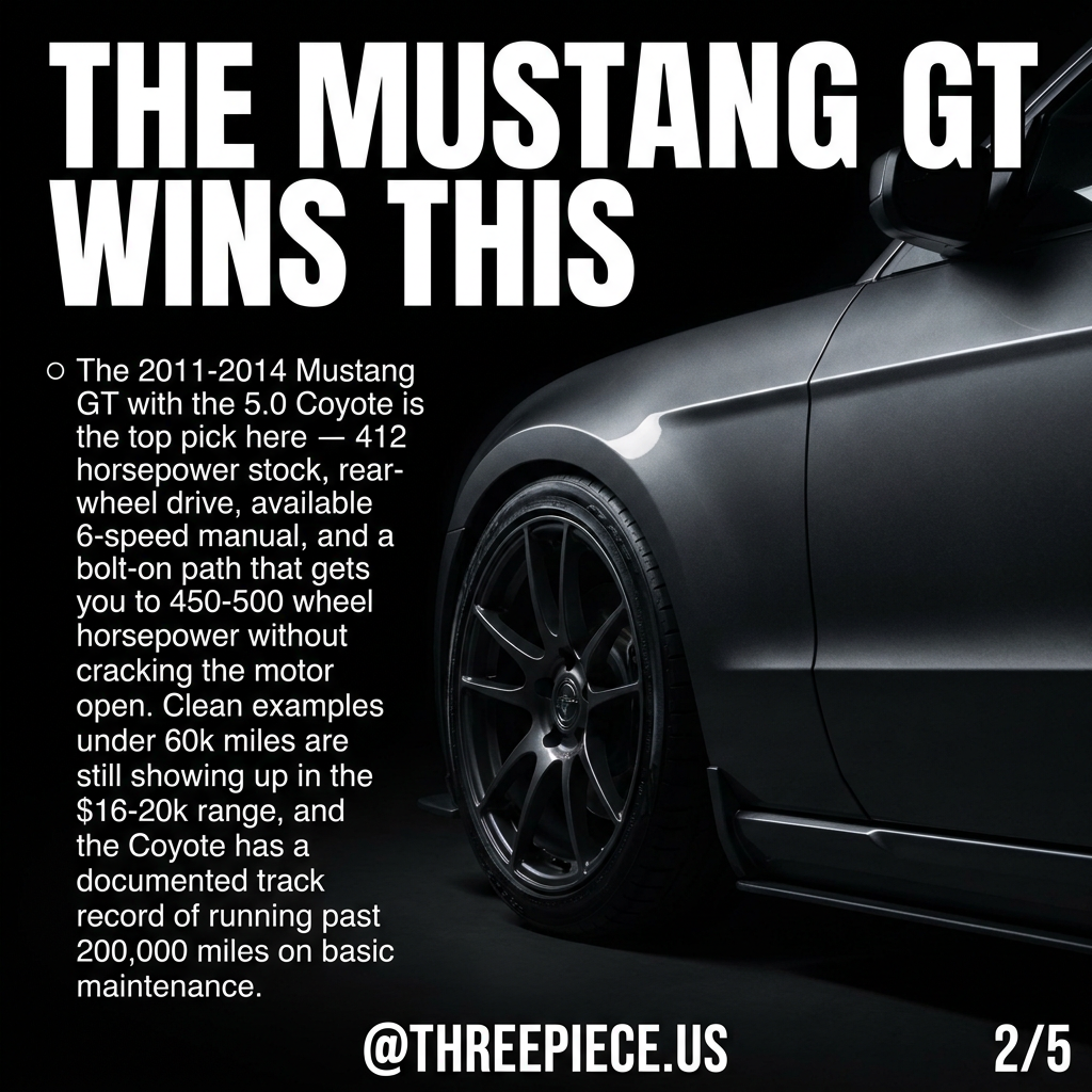 2011-2014 Ford Mustang GT Coyote V8 under 20K budget build
