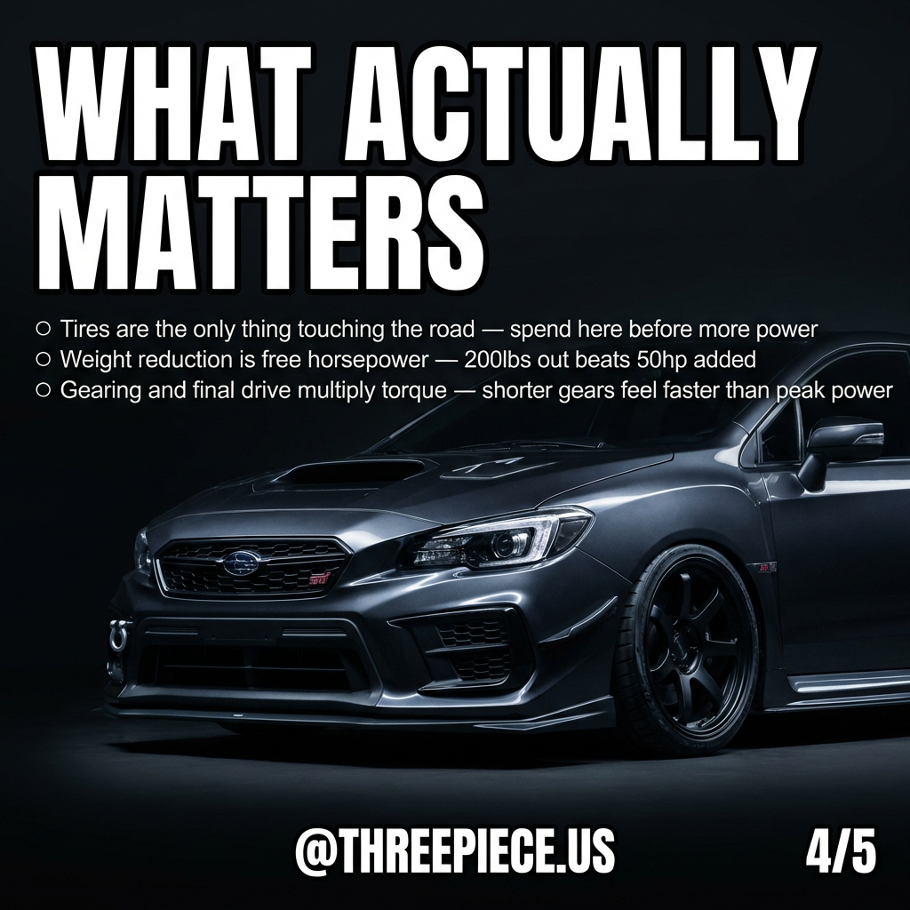 Weight reduction vs horsepower gains comparison chart