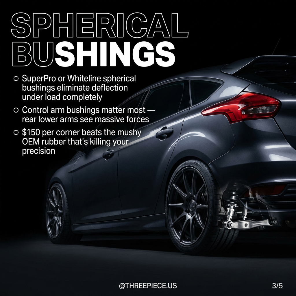 Spherical bushings eliminate suspension deflection under load