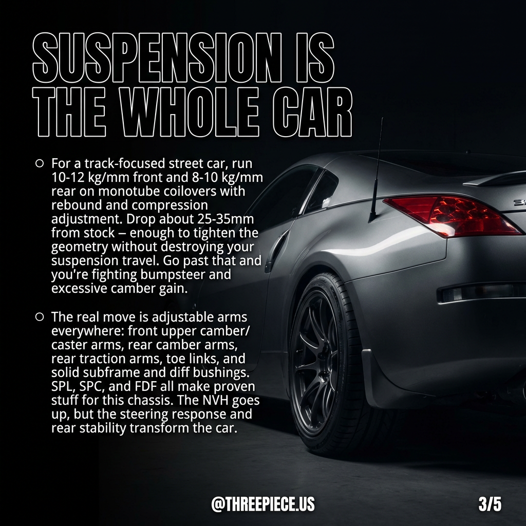 350Z Z33 suspension setup with adjustable control arms and coilovers