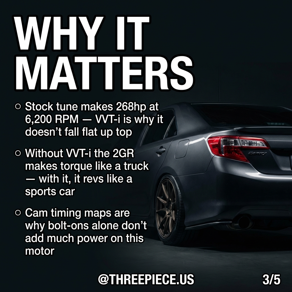 2GR-FE dyno chart showing VVT-i transition at 4200 RPM