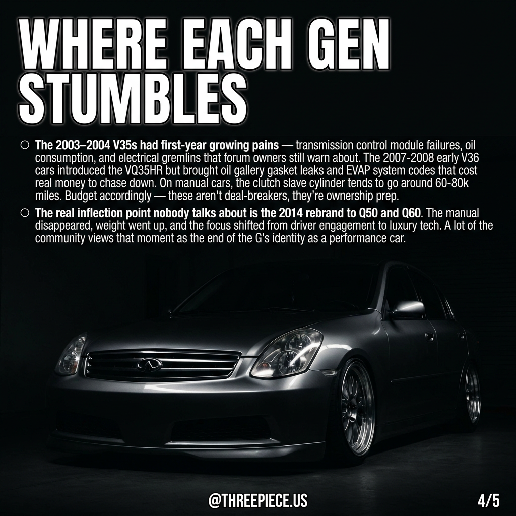 Infiniti G35 and G37 common engine problems including VQ35 oil consumption and gallery gasket leaks