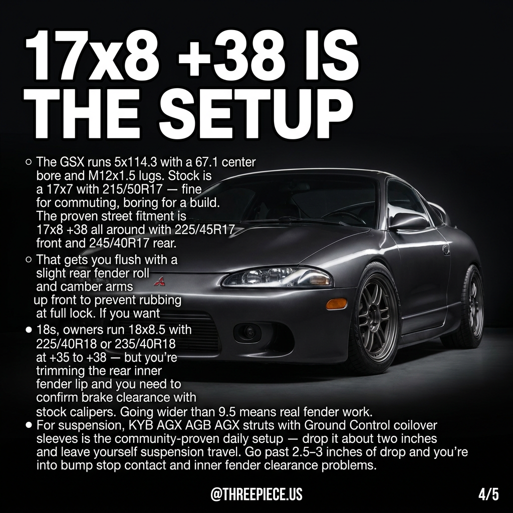 Mitsubishi Eclipse GSX wheel fitment diagram showing 17x8 +38 with 245/40R17 tire