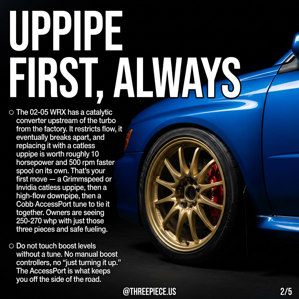Completed 2002-2005 Subaru WRX GD build with aftermarket wheels and coilover suspension