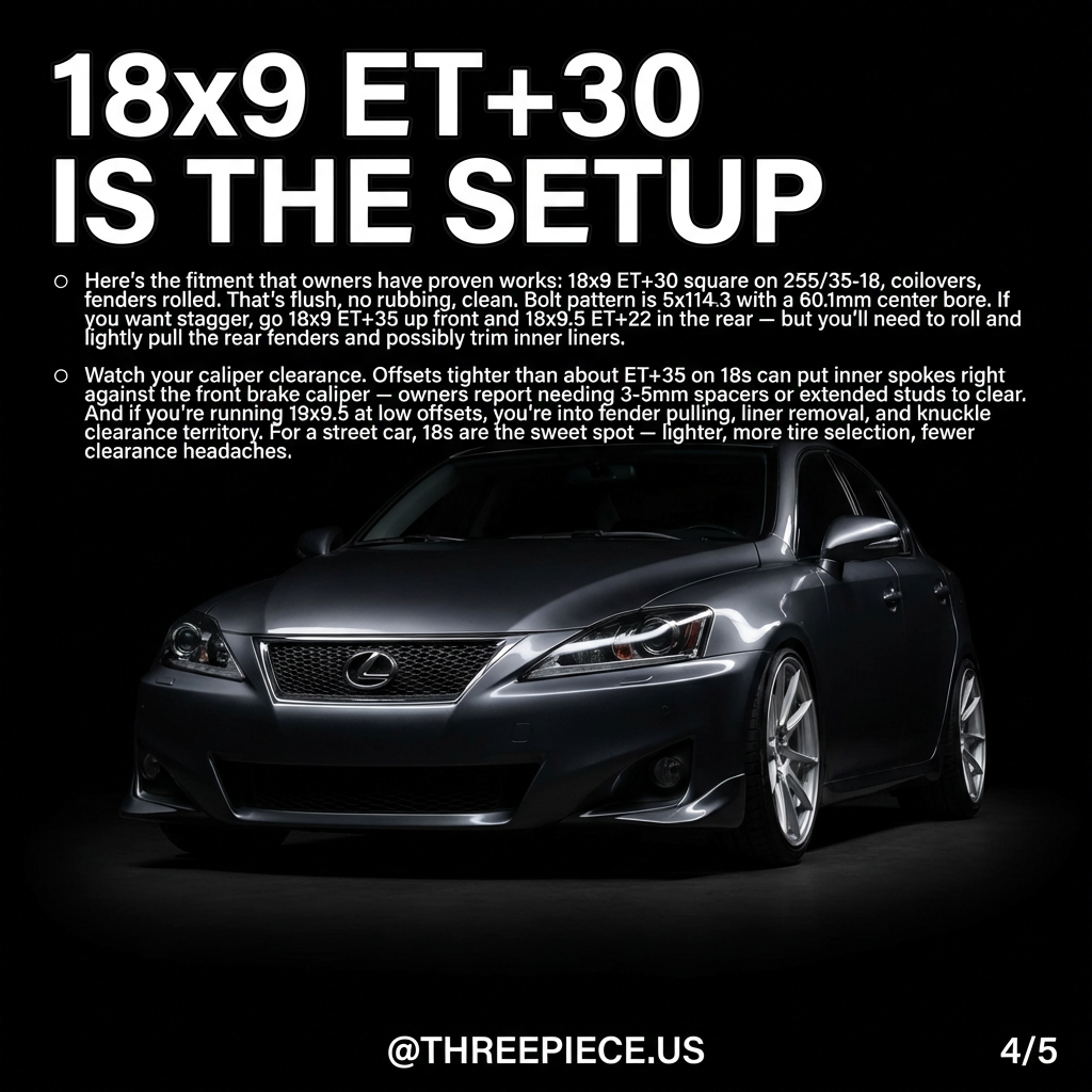 Lexus IS 350 XE20 wheel fitment 18x9 flush setup with rolled fenders