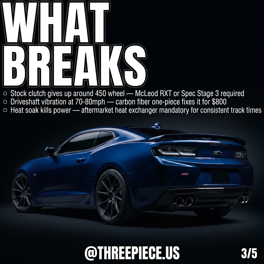 Camaro SS Tremec TR6060 manual transmission reliability