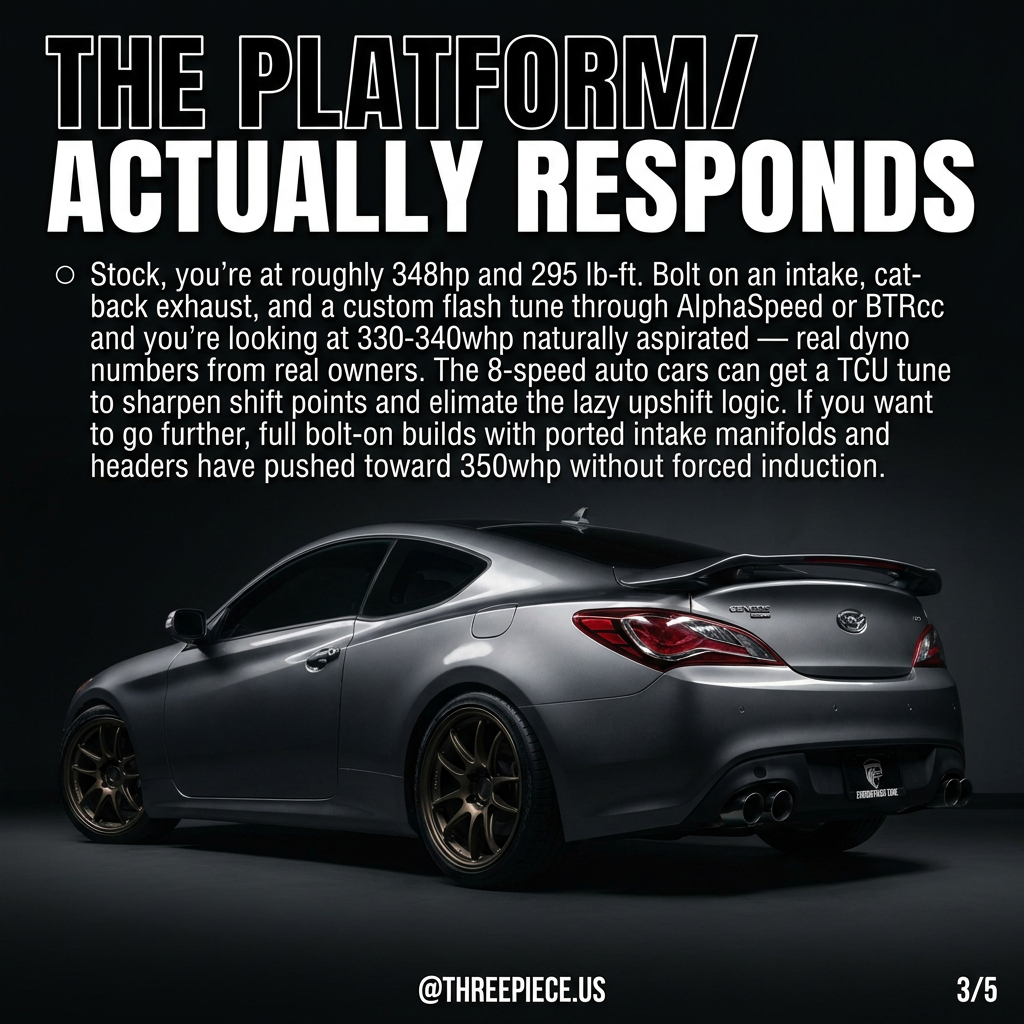 Hyundai Genesis Coupe 3.8 BK2 with aftermarket wheels and exhaust