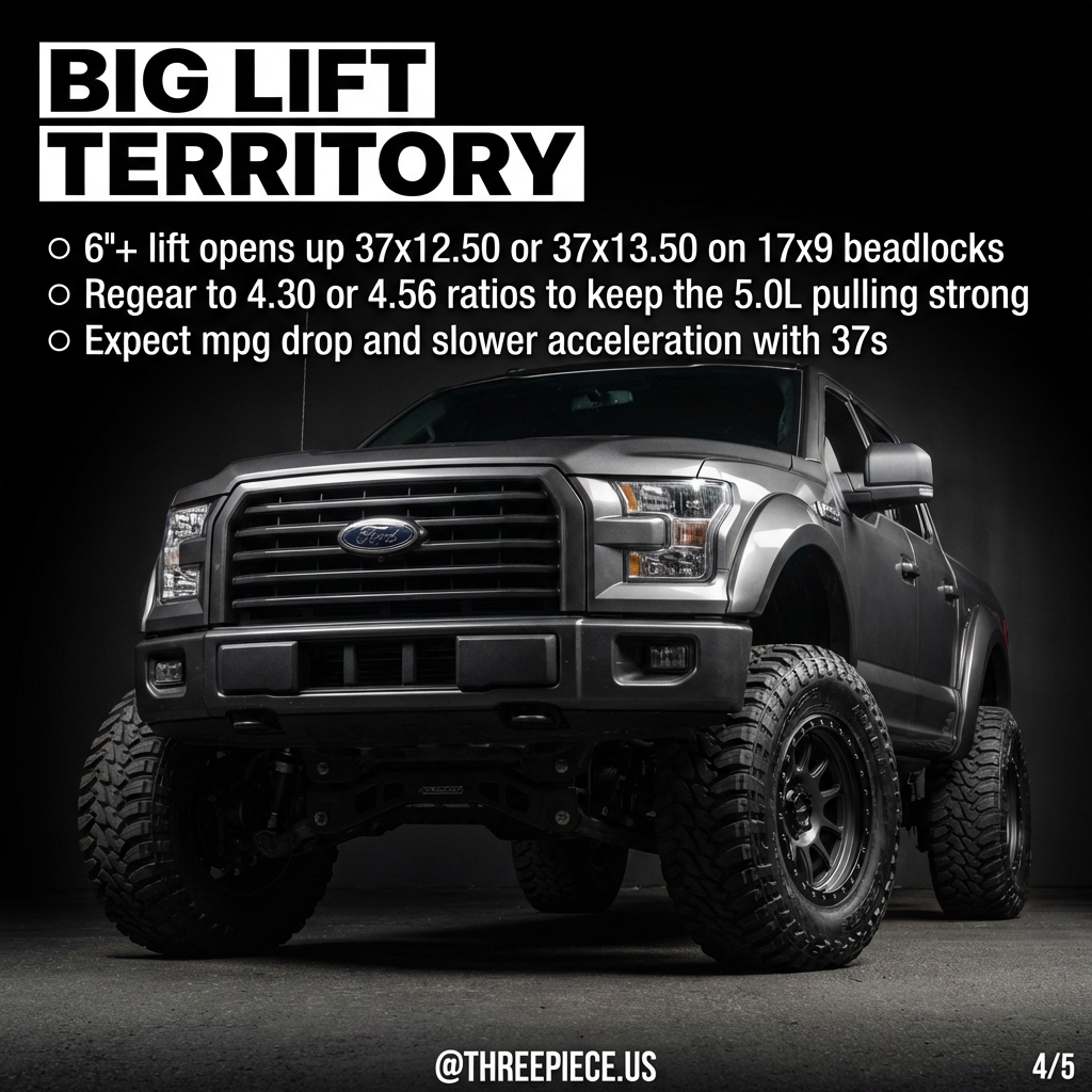 Ford F-150 big lift 6 inch with 37x12.50 tires on beadlock wheels