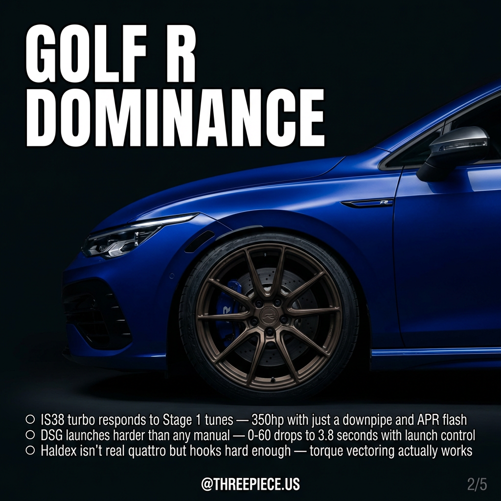 Volkswagen Golf R with IS38 turbo engine bay