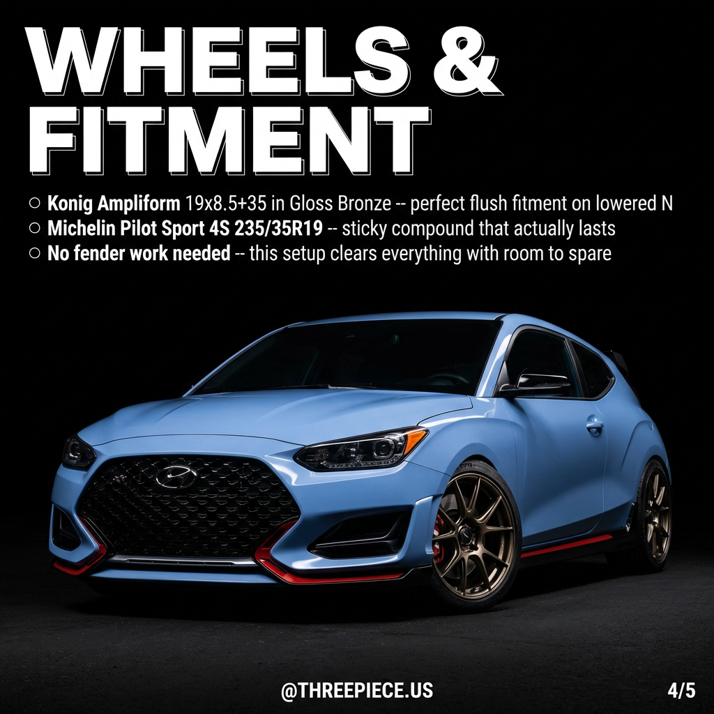 Konig Ampliform wheels 19x8.5+35 on lowered Veloster N