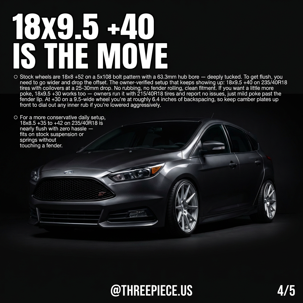 Ford Focus ST Mk3 wheel fitment 18x9.5 +40 flush setup on 5x108 bolt pattern
