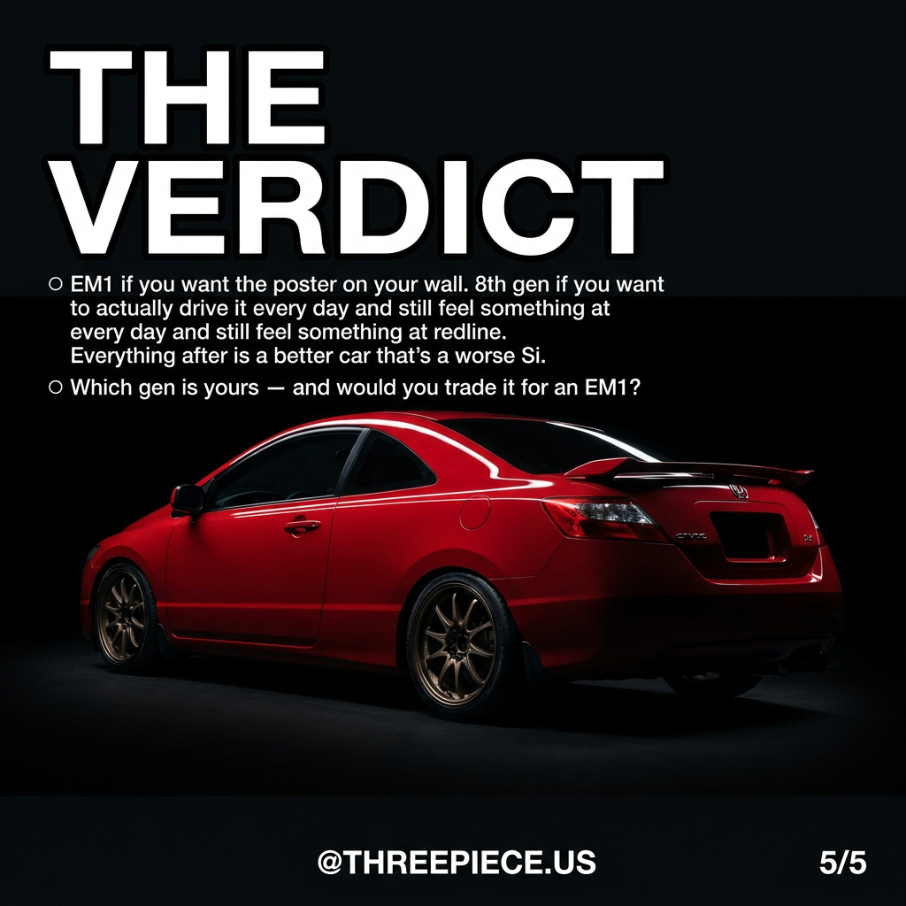 Honda Civic Si wheel fitment guide across generations with aftermarket wheels