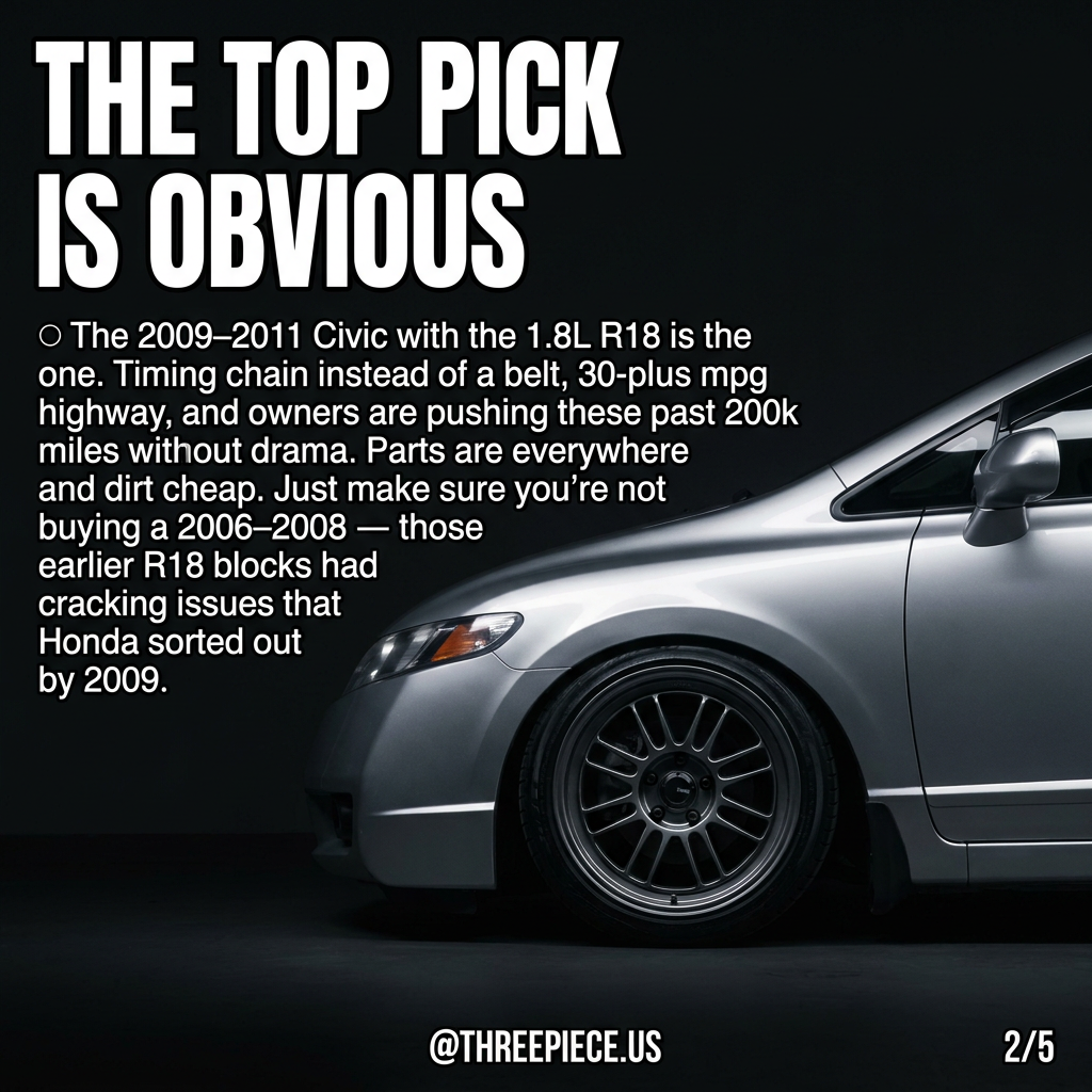 2009 to 2011 Honda Civic R18 engine budget daily driver