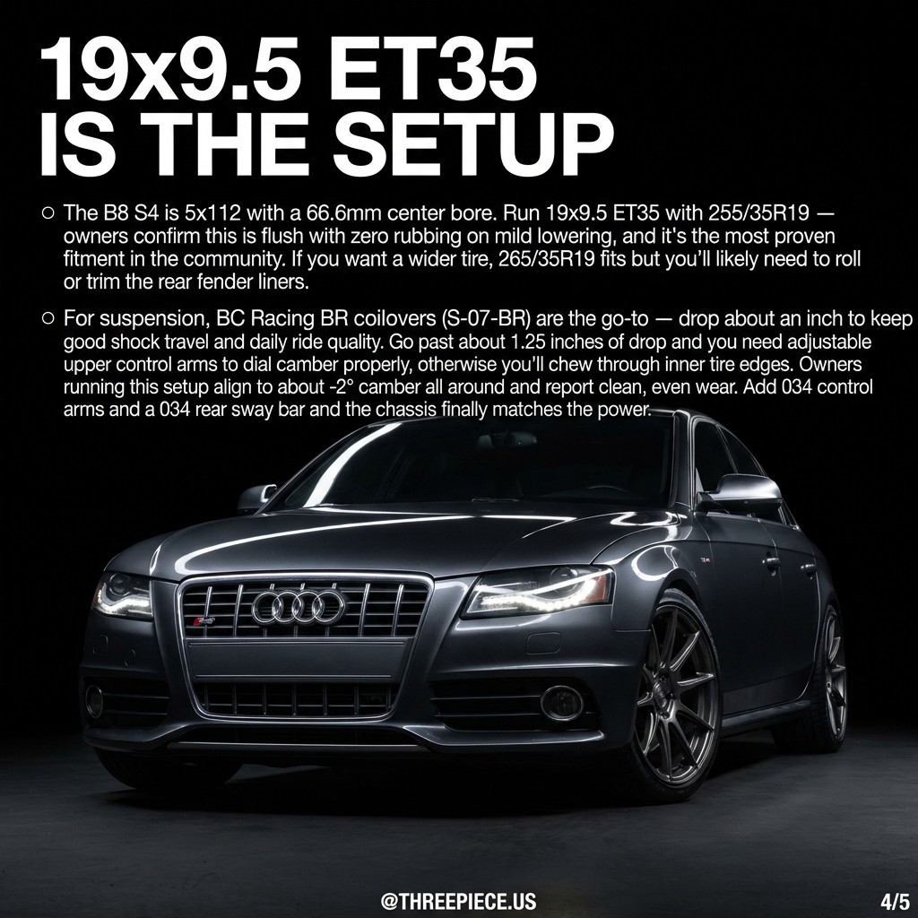 Audi B8 S4 wheel fitment 19x9.5 ET35 with 255/35R19 tires flush setup