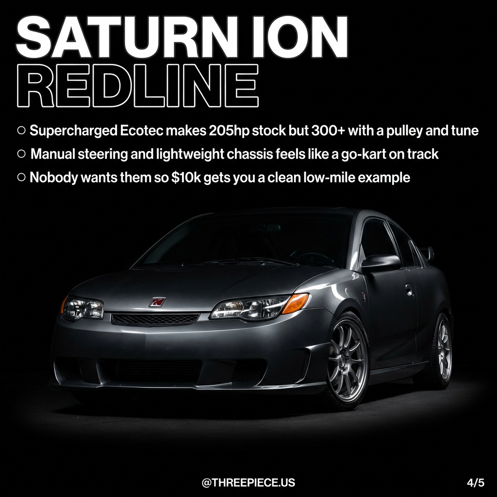 Saturn Ion Redline supercharged Ecotec with manual steering lightweight chassis