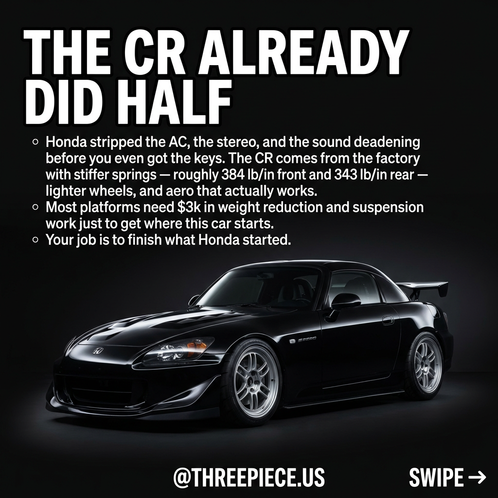 Honda S2000 CR AP2 build guide with factory aero and lightweight setup