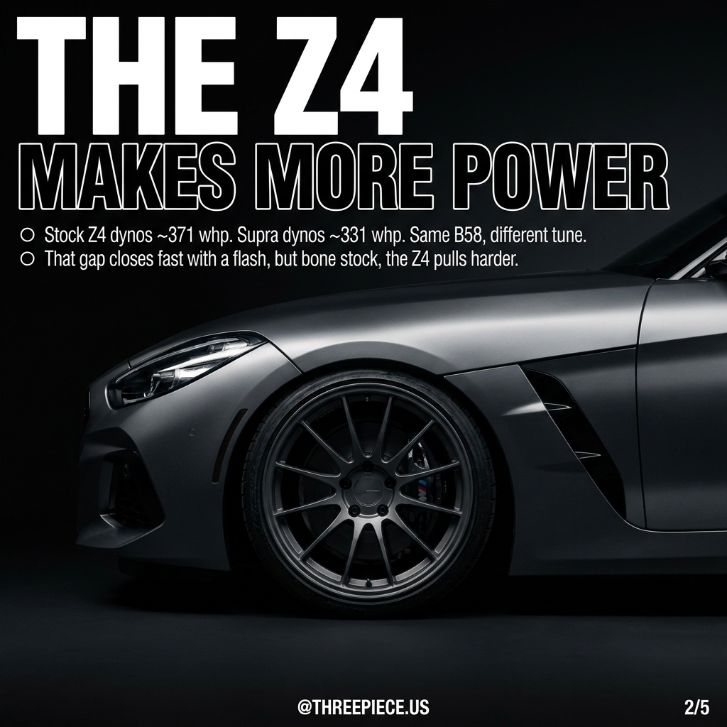 BMW Z4 M40i dyno power comparison against Toyota Supra A90 B58 engine
