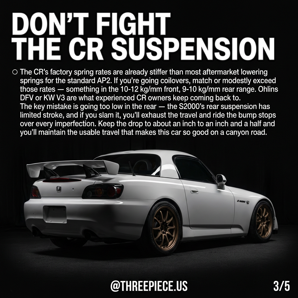 Honda S2000 CR AP2 suspension and coilover setup for track use