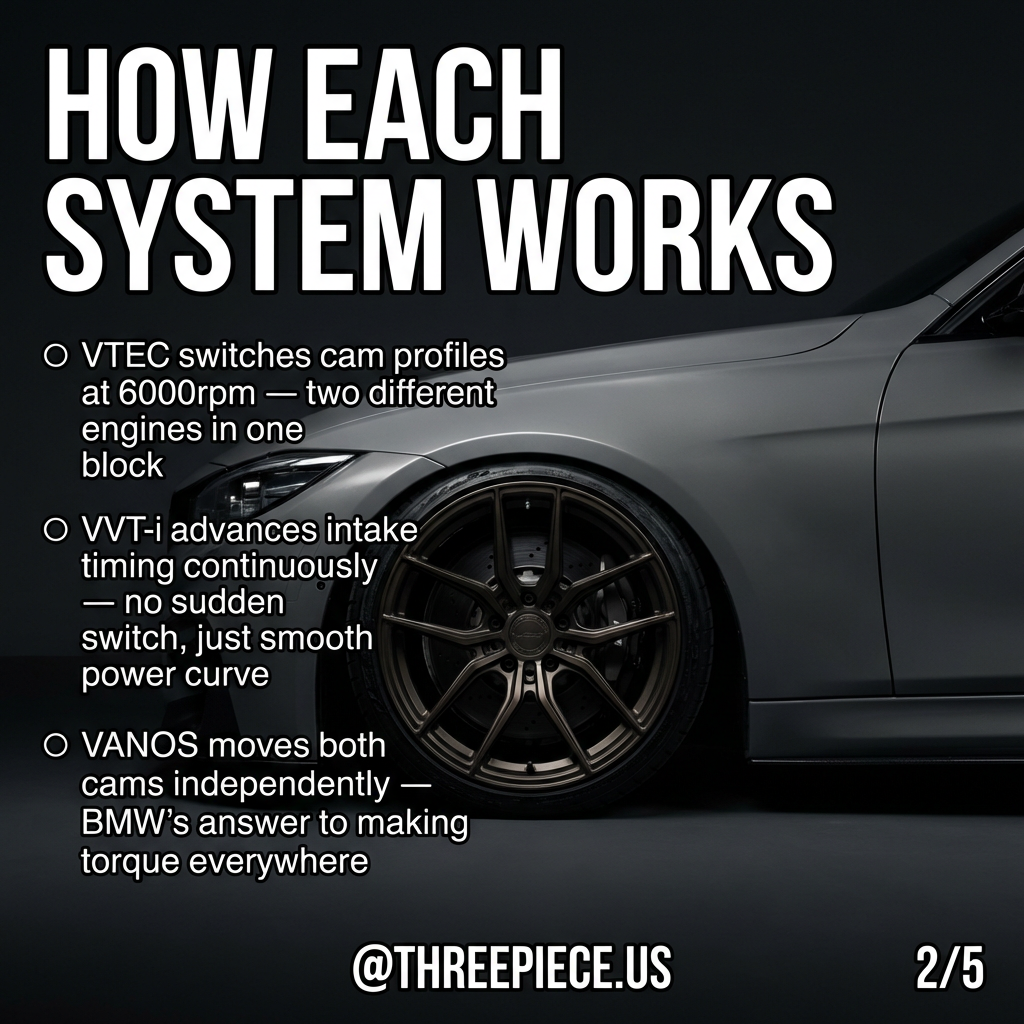 Honda K20 VTEC cam profile switching mechanism