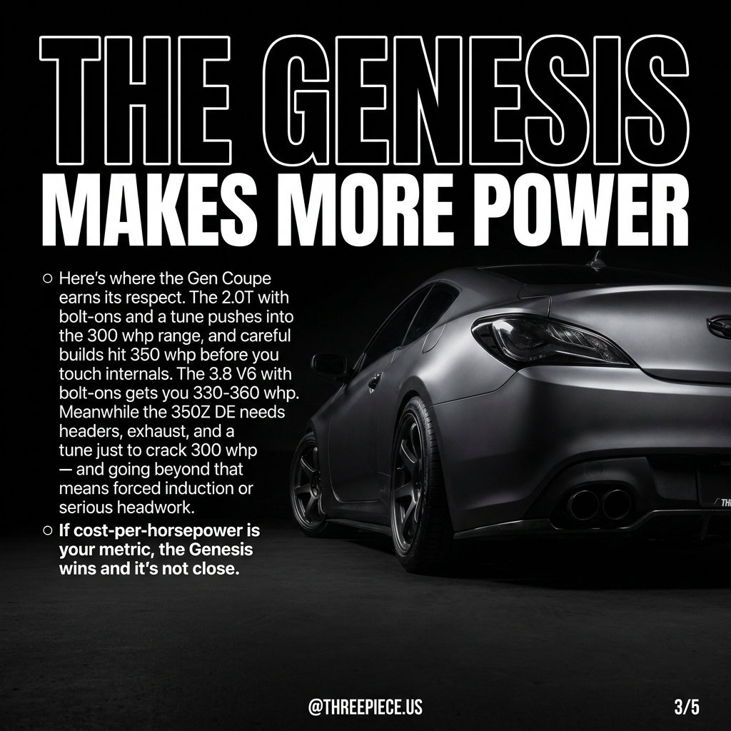 Genesis Coupe 2.0T engine bay showing turbo setup and bolt-on modifications