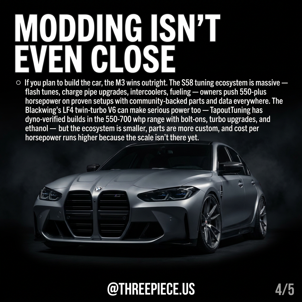 BMW M3 G80 S58 engine tuning mods vs Cadillac CT4-V Blackwing LF4 build