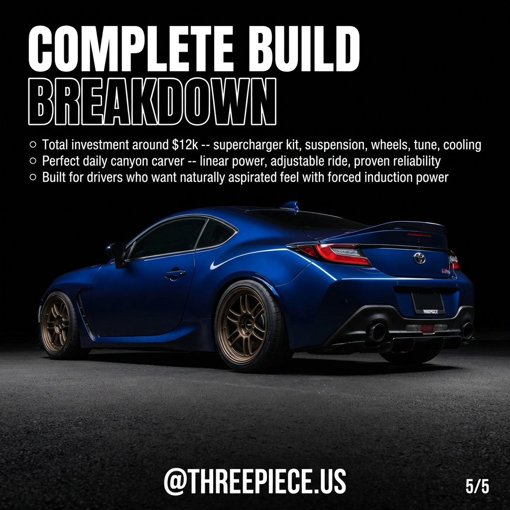 Complete GR86 build showing supercharged engine bay and wheel fitment