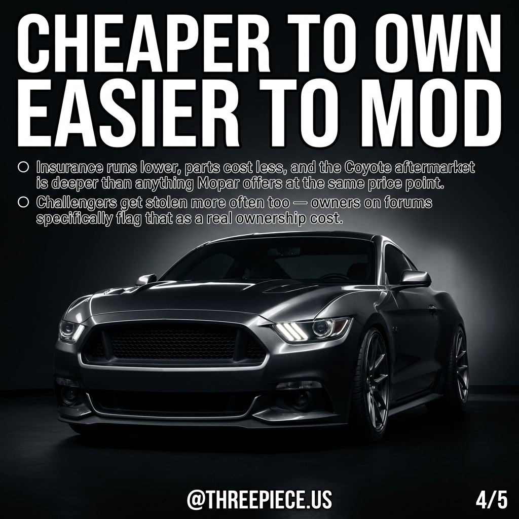 Mustang GT vs Challenger ownership cost comparison insurance mods