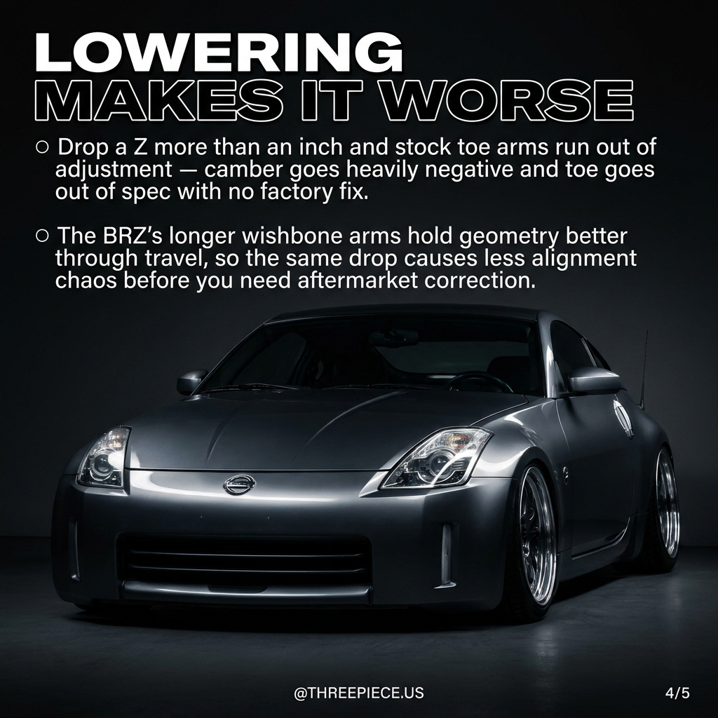 Lowered 350Z showing negative camber and toe drift from uncorrected multi-link rear suspension