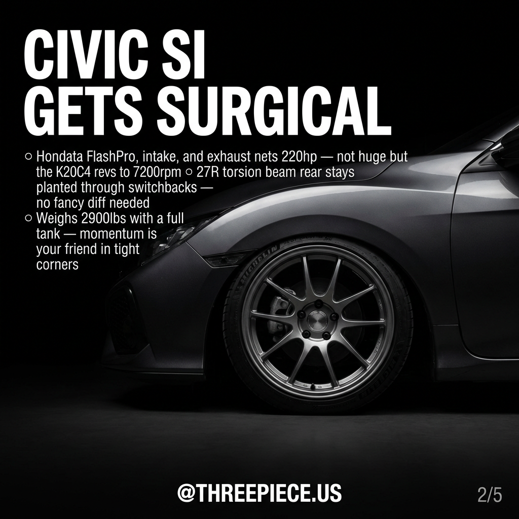 Honda Civic Si K20C4 engine bay with cold air intake and performance modifications