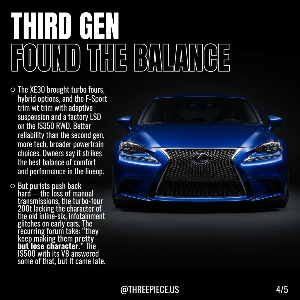 Third generation Lexus IS350 F-Sport XE30 with aftermarket wheels
